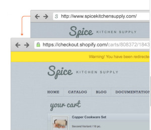 Checkout page using Shopify