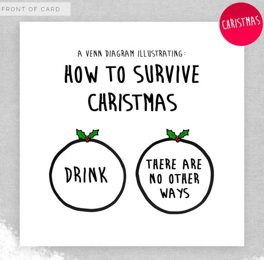 How to Survive Christmas Naughty and Funny Card